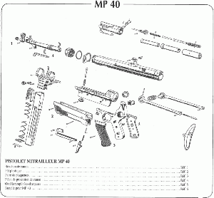 Vue éclatée MP40