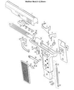 Pièces détachées pour Walther mod.8