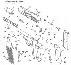Pièces détachées pour Walther mod.4