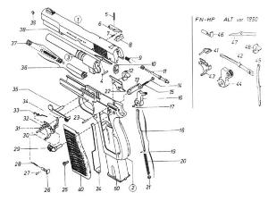 Pièce n° 32  FN HP