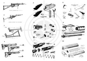 éclaté Sten MP Mark 1-3 & MK5